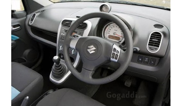 Maruti Suzuki Ritz Vxi (ABS) BS-IV